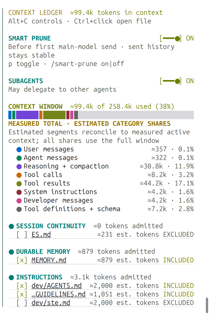 Elpis Context Ledger showing admitted memory and instructions, context categories, Smart Prune and subagent controls
